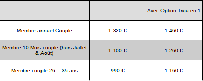Tarifs site membre annuel