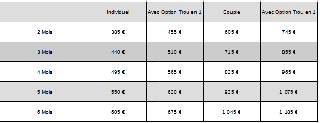 Tarifs site membre annuel